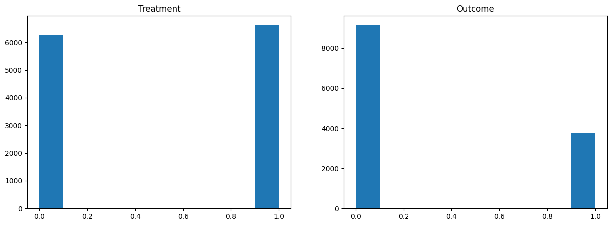 <Figure size 1500x500 with 2 Axes>